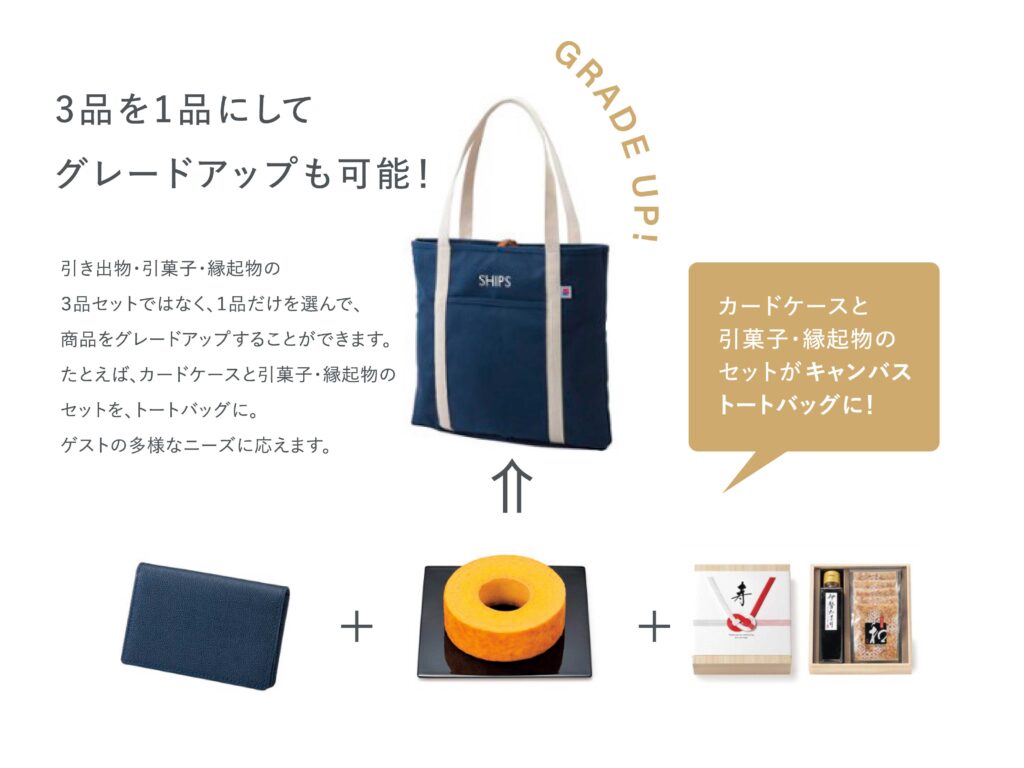 引き出物の予算を一つにグレードアップ