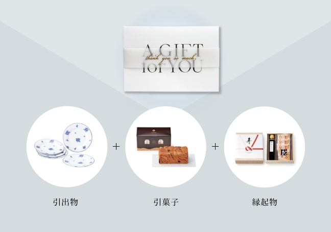 引き出物、引菓子、縁起物3品をセットで選べる