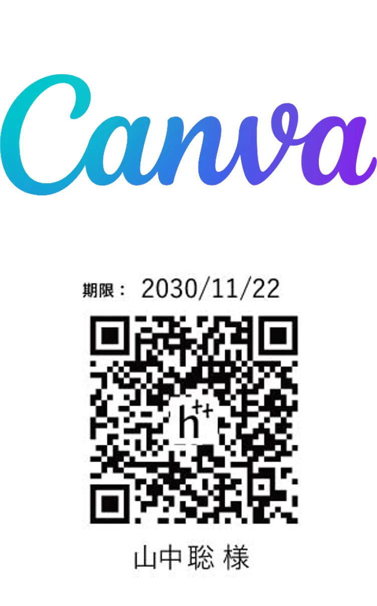 CanvaでデザインできるQRギフトのサンプル