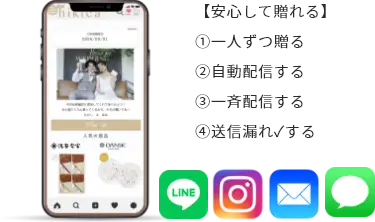 【安心して贈れる】①一人ずつ贈る ②自動配信する ③一斉配信する ④送信漏れ✓する。LINE・メール・Instagram・SMS で送信