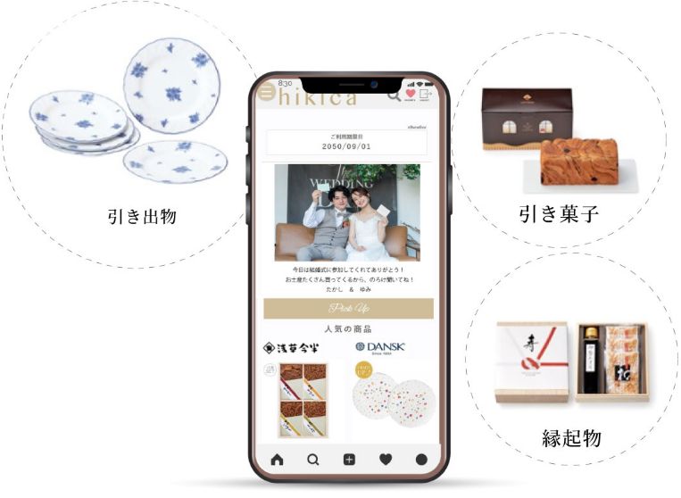 引き出物、引菓子、縁起物