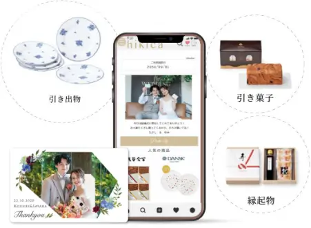 引き出物、引菓子、縁起物